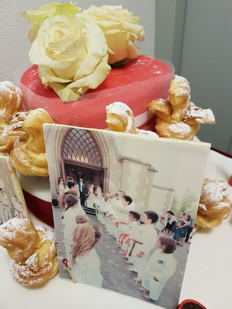 placeholder image-sq